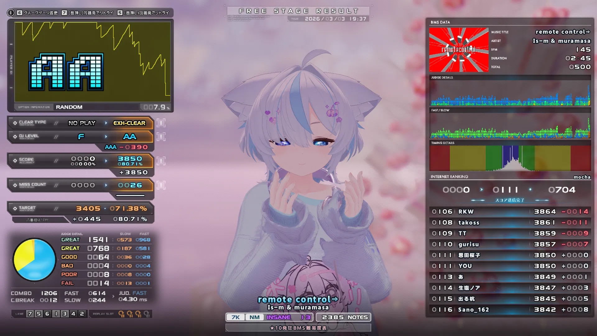remote control⇒