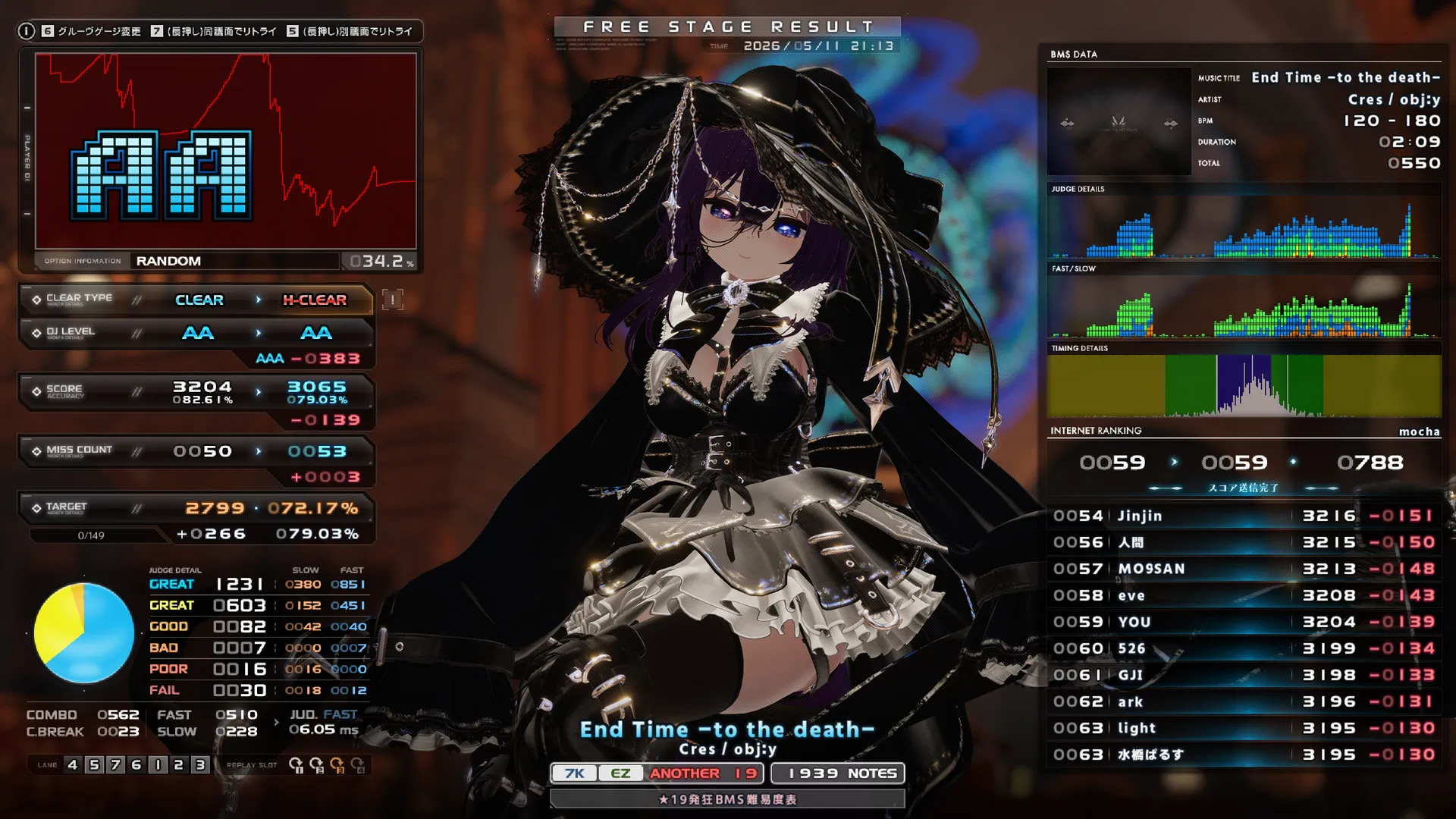 ★19 End Timeハード